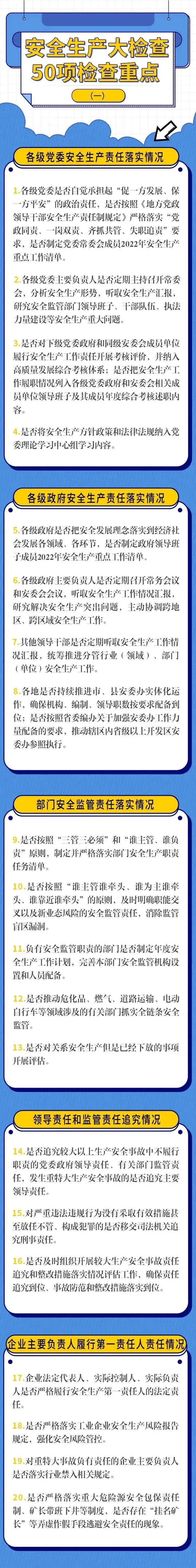 國務(wù)院大檢查來了！重點(diǎn)檢查建筑無資質(zhì)施工等典型非法違法行為！