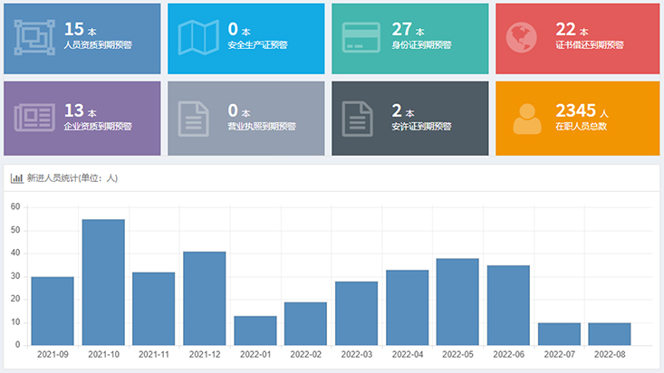 建筑企業(yè)資證管理系統(tǒng)02.jpg