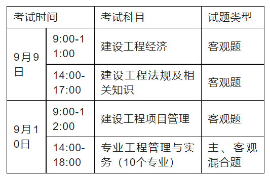 湖南住建部,人事考試網(wǎng),二級建造師,智多星,智多星土建